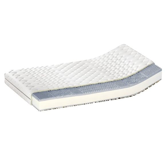Matrace Standard Relax