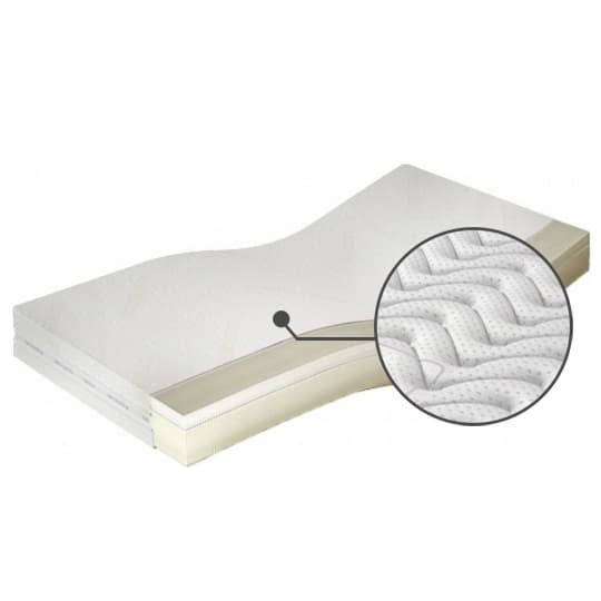 Matrace Medivis Talalay