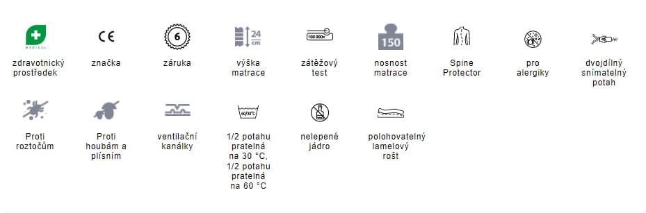 Ortopedická matrace 1+1 Guard Medical + 2x polštář Antibacterial Gel ZDARMA Tropico 3