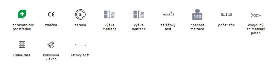 Matrace 1+1 Romantika Kašmír + 2x polštář Talisman Geltouch ZDARMA Tropico 4