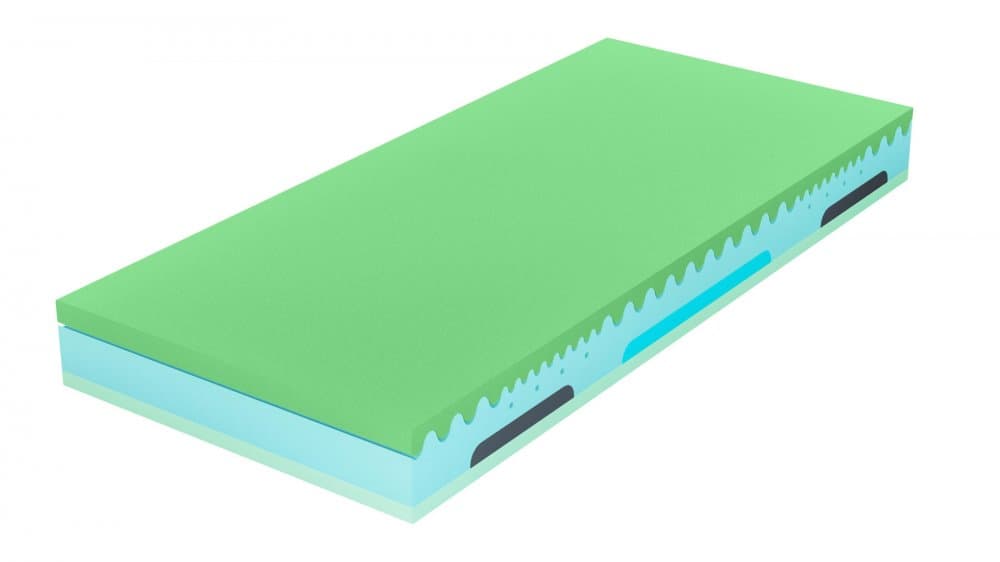 Ortopedická matrace 1+1 Guard Hybrid + 2x polštář Antibacterial Gel ZDARMA TropicoTropico 4