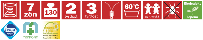 Taštičková matrace ESTER Dřevočal 3