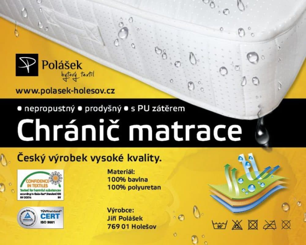 Polášek Chránič matrace jersey 3