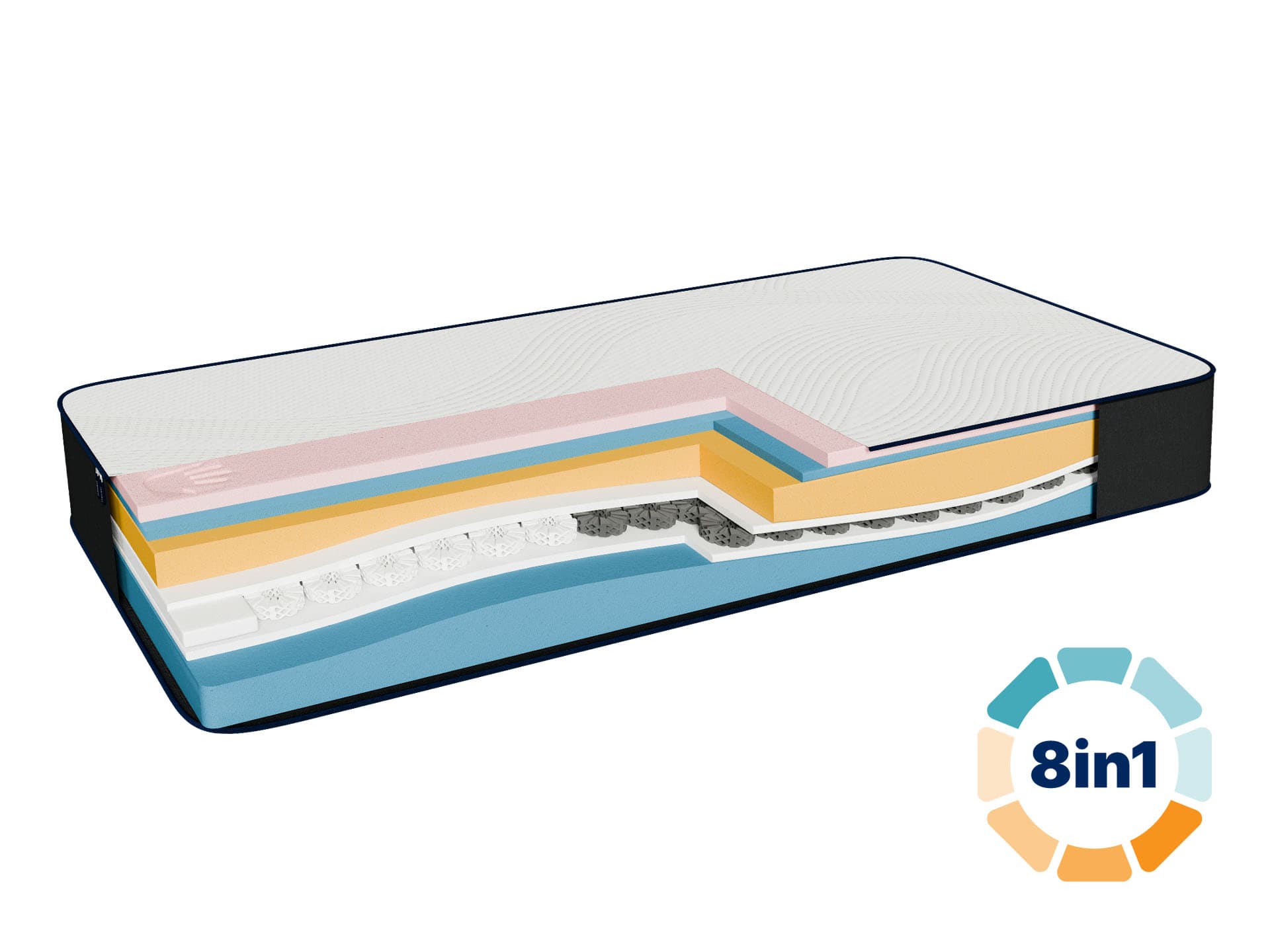 Matrace Dormeo iMemory S+ Silver 25 cm