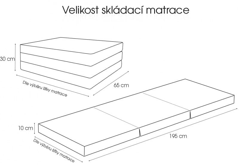 e-matrace.com Skládací matrace Deluxe Vanilla 4