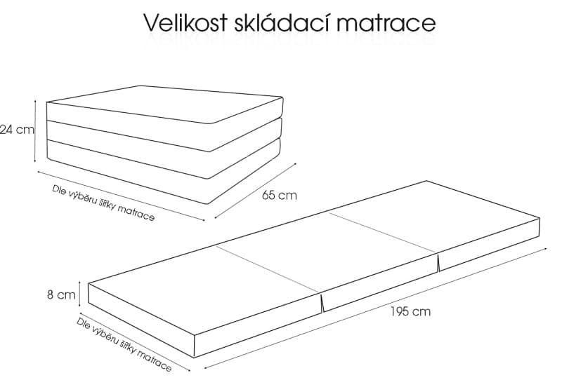 e-matrace.com Skládací matrace pro hosty 8 cm 2