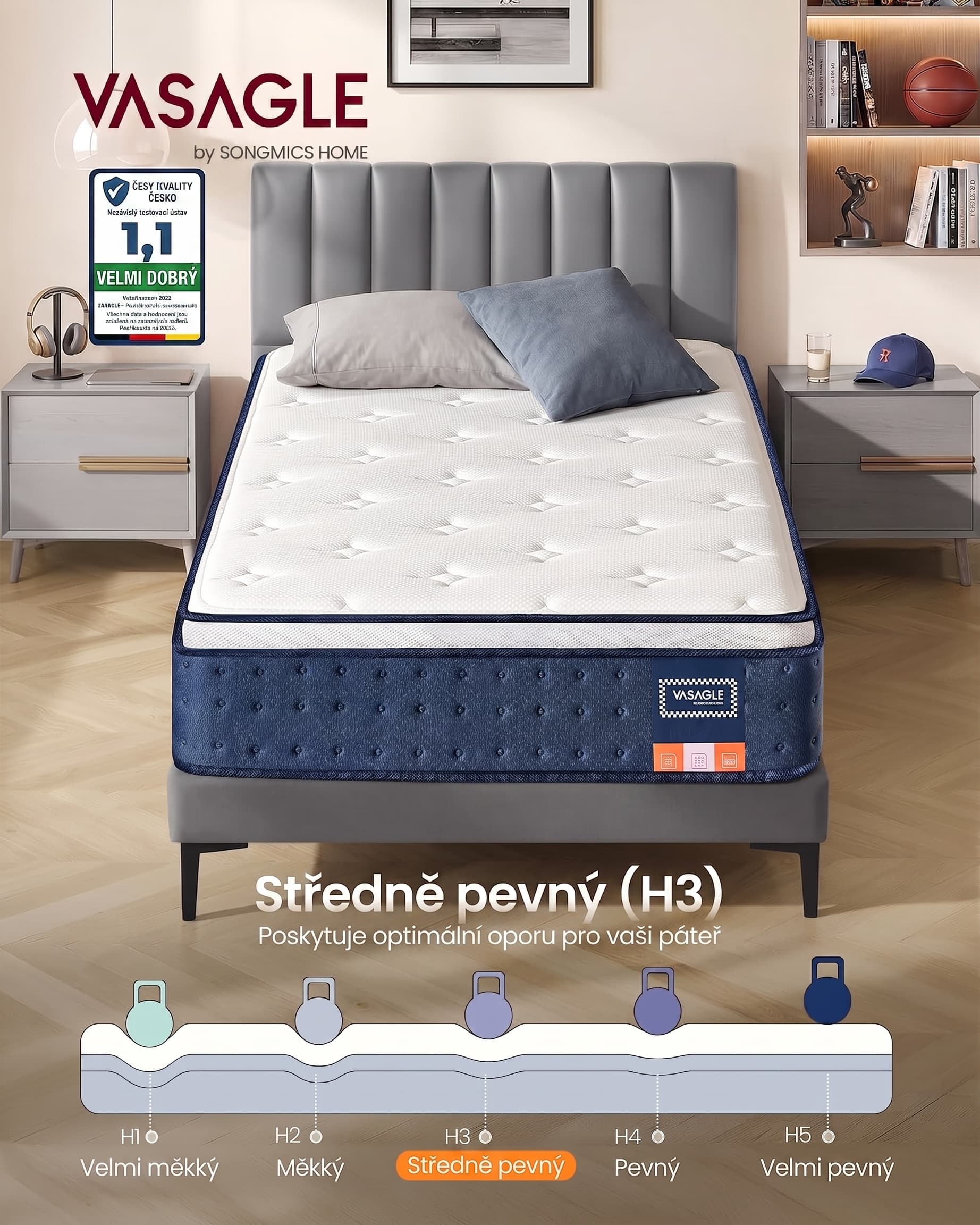 SONGMICS Matrace s taštičkovými pružinami a paměťovou pěnou Vasagle Denny 90x200 bílá/modrá 2
