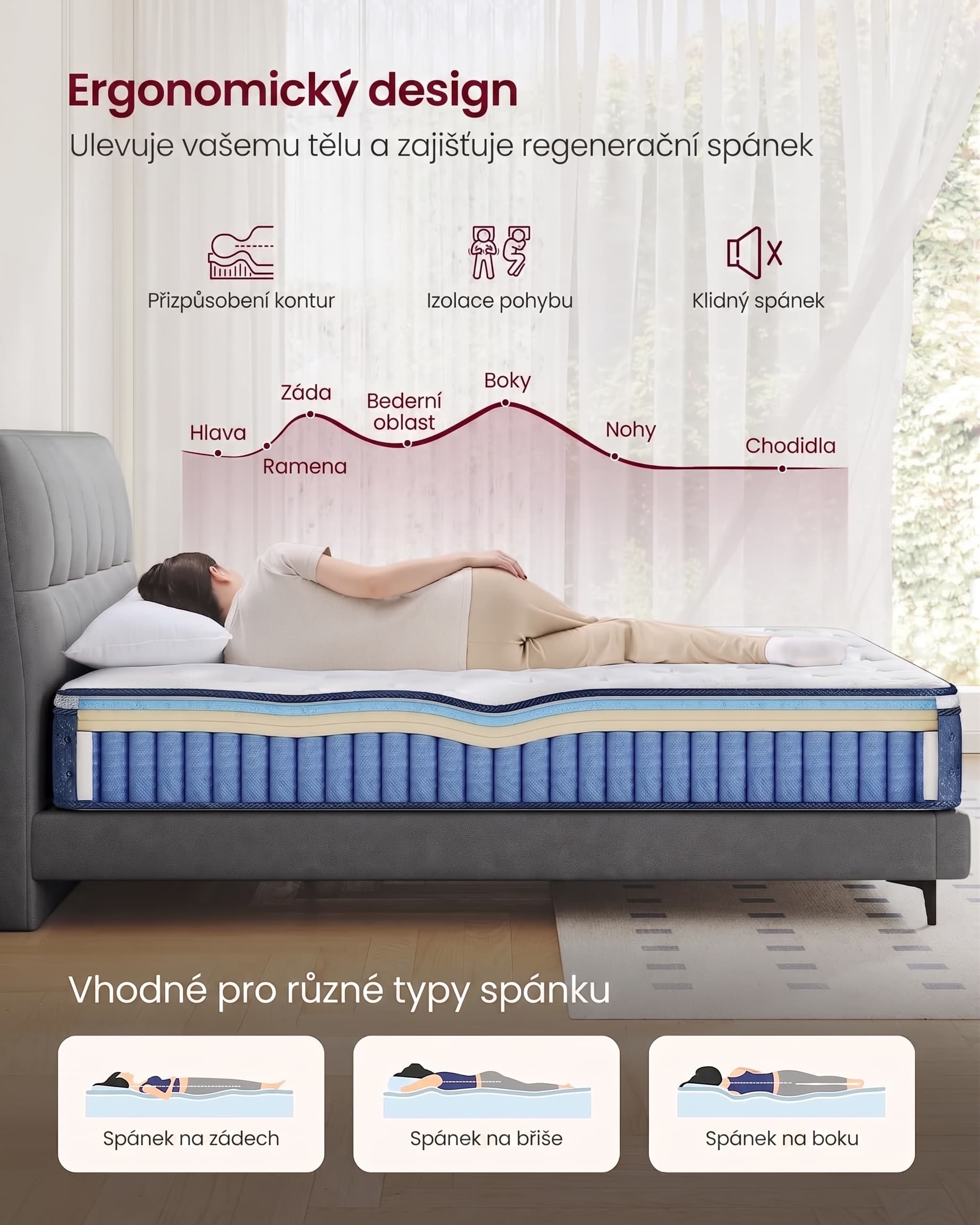 SONGMICS Matrace s taštičkovými pružinami a paměťovou pěnou Vasagle Denny 140x200 bílá/modrá 2