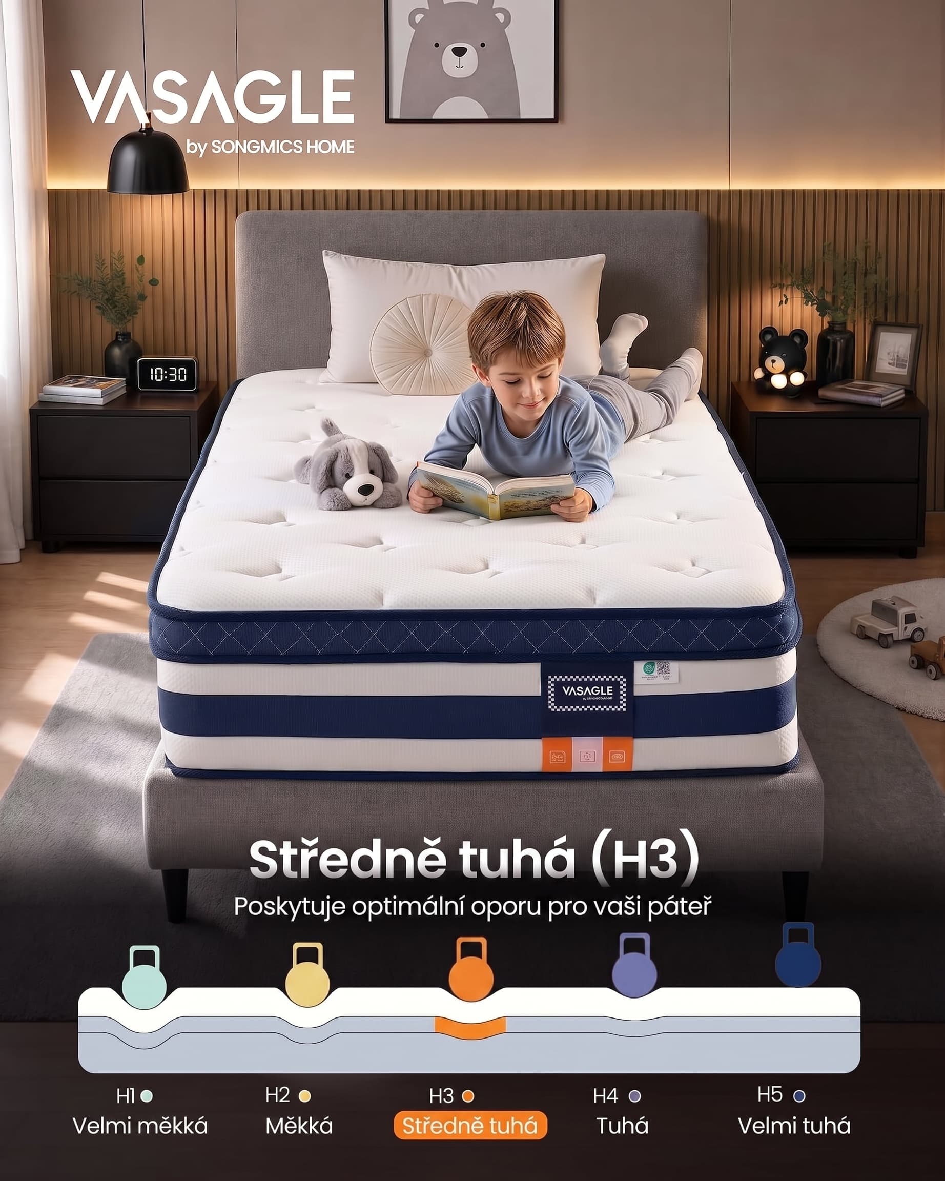 SONGMICS Matrace s taštičkovými pružinami a paměťovou pěnou Vasagle Jenna 90x200 bílá/modrá 5