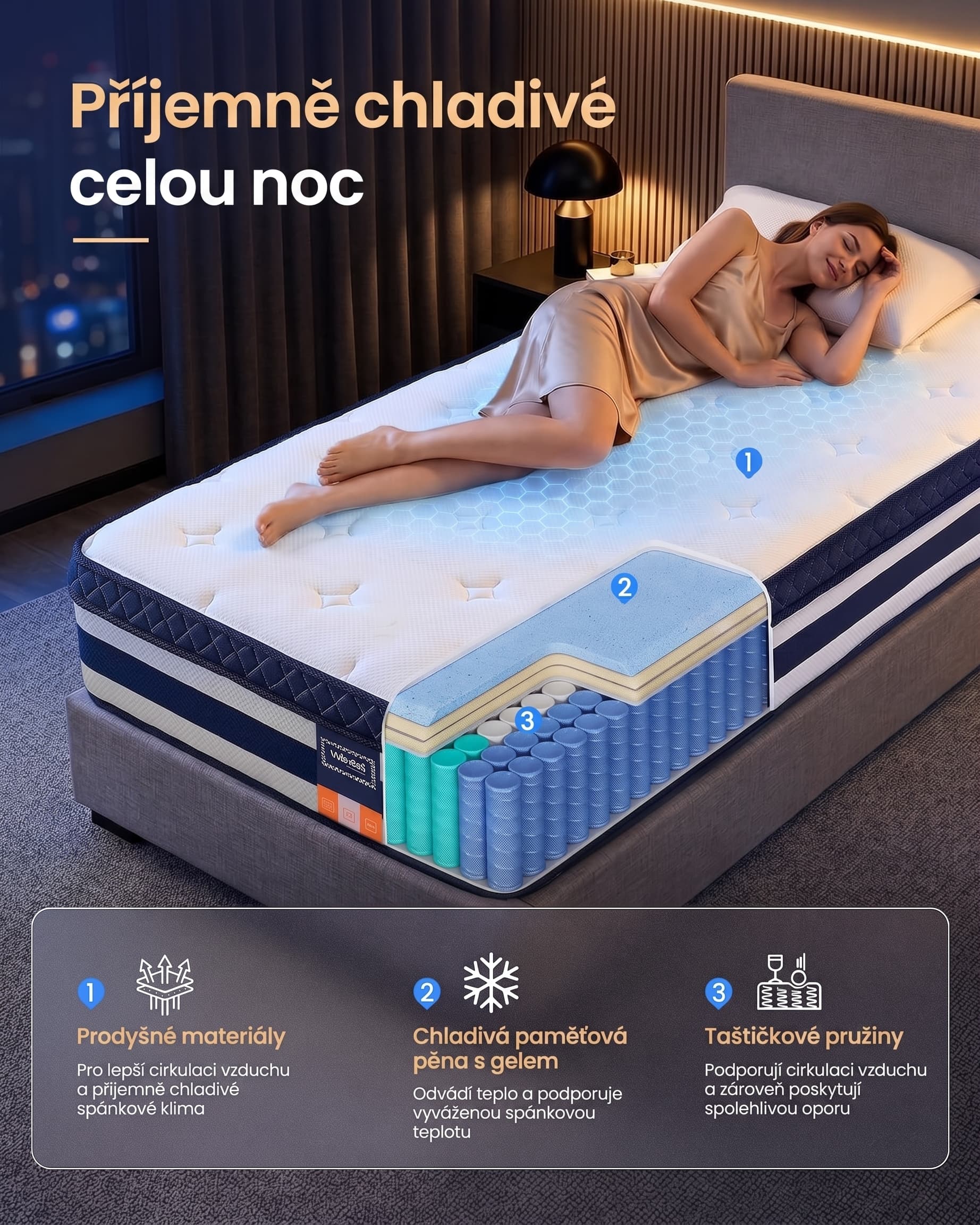 SONGMICS Matrace s taštičkovými pružinami a paměťovou pěnou Vasagle Jenna 90x200 bílá/modrá 6