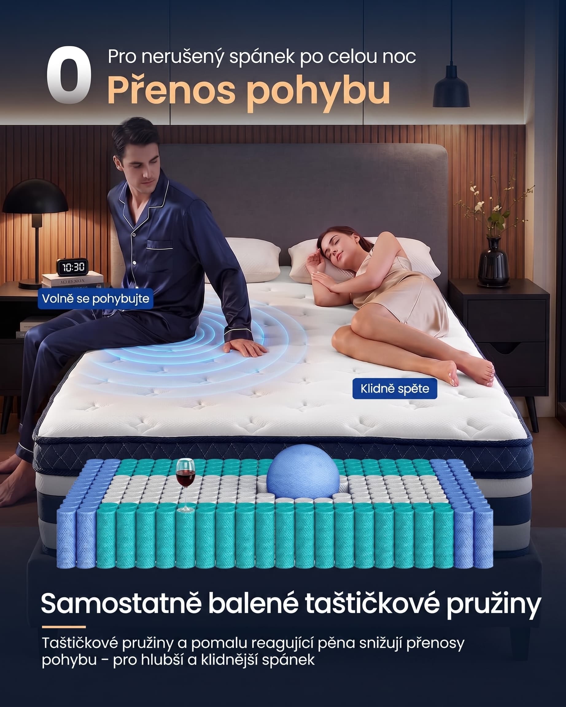 SONGMICS Matrace s taštičkovými pružinami a paměťovou pěnou Vasagle Jenna 140x200 bílá/modrá 6