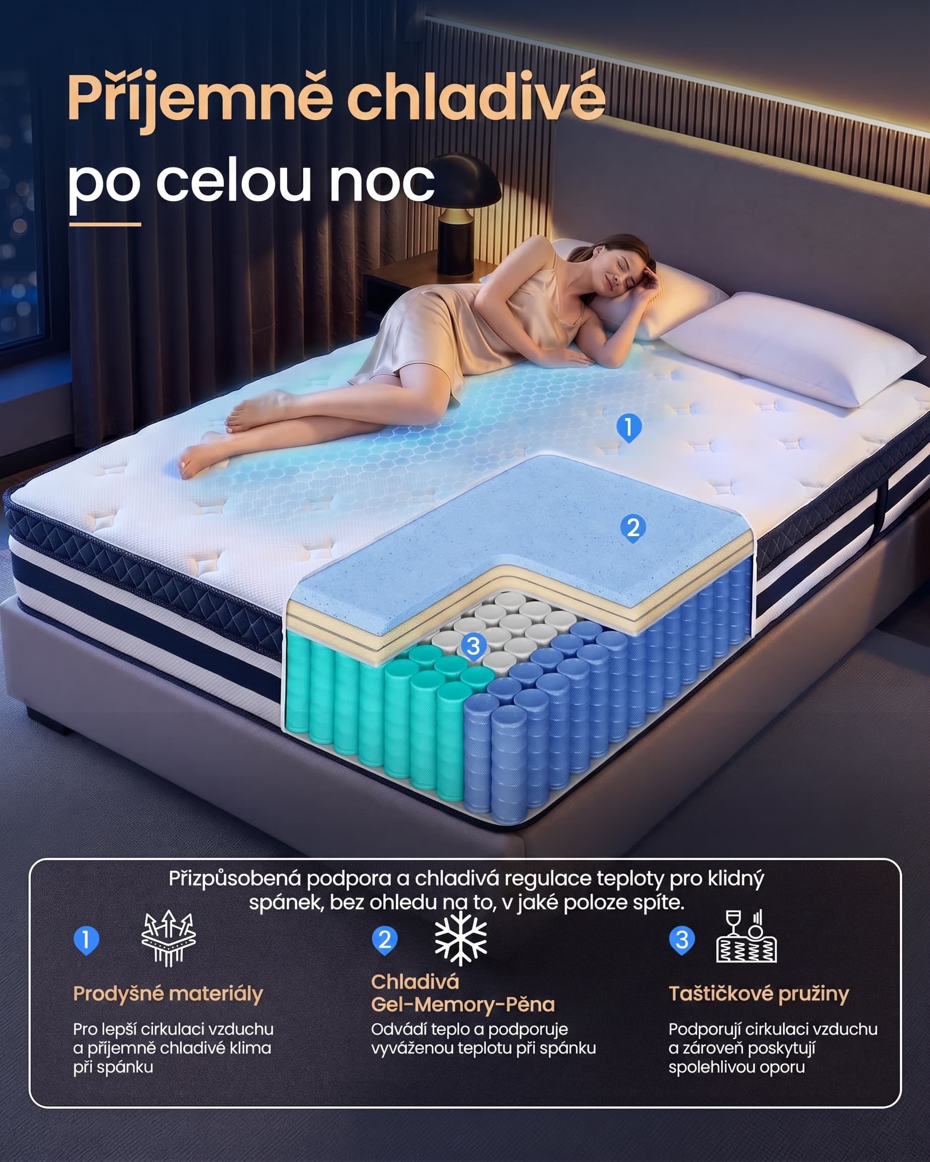 SONGMICS Matrace s taštičkovými pružinami a paměťovou pěnou Vasagle Jenna 140x200 bílá/modrá 4