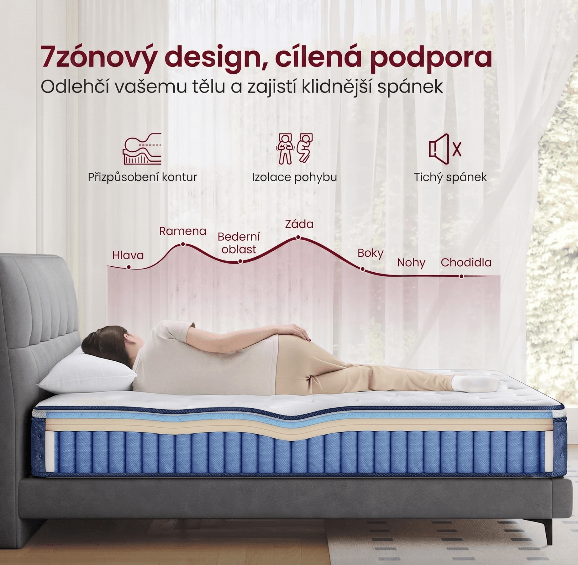 SONGMICS Matrace s taštičkovými pružinami a paměťovou pěnou Vasagle Ruth 140x200 bílá/modrá 4