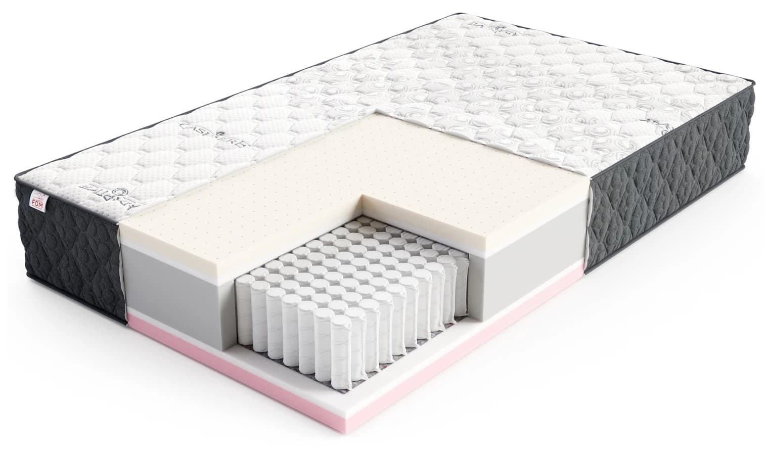 FDM Sendvičová vícevrstvá matrace COMFORT MAX