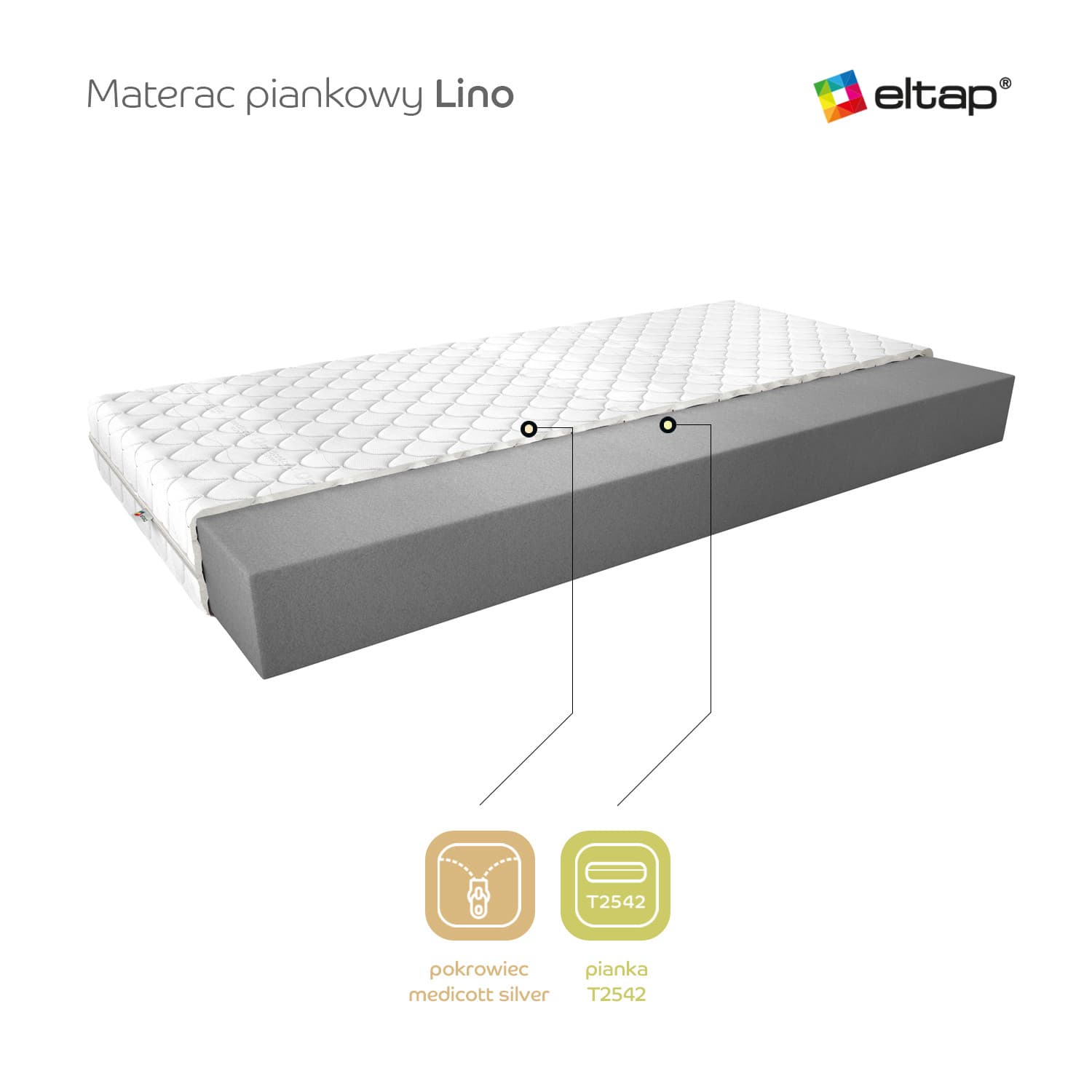 Eltap Pěnová matrace Lino Medicott Silver 5
