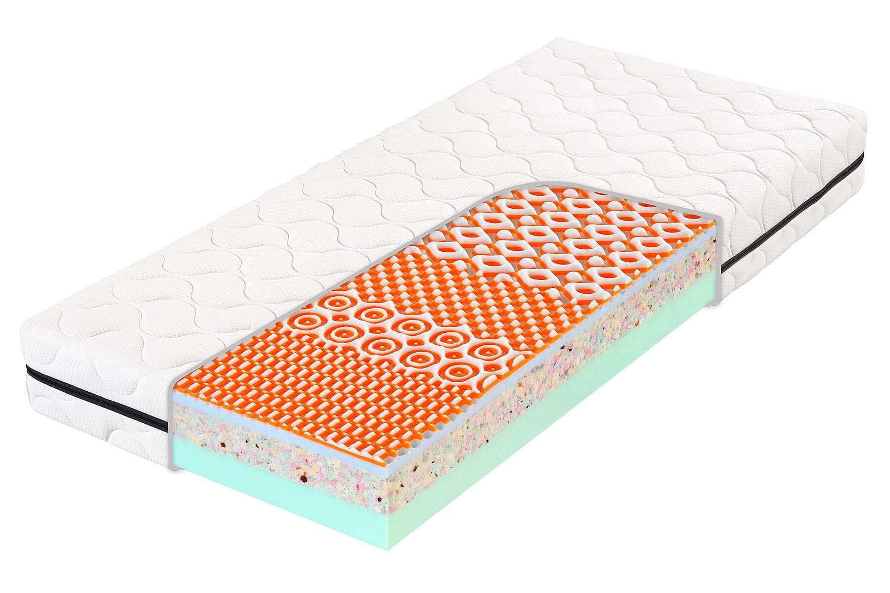 ATLAS ASTANA 3D VISCO matrace 22