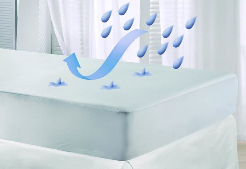 VELFONT RESPIRA Chránič matrace s HPU membránou 90x190/200 6