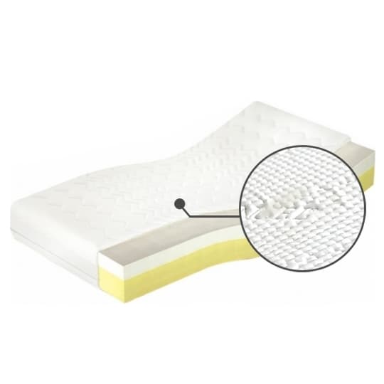 Matrace Medivis Lux
